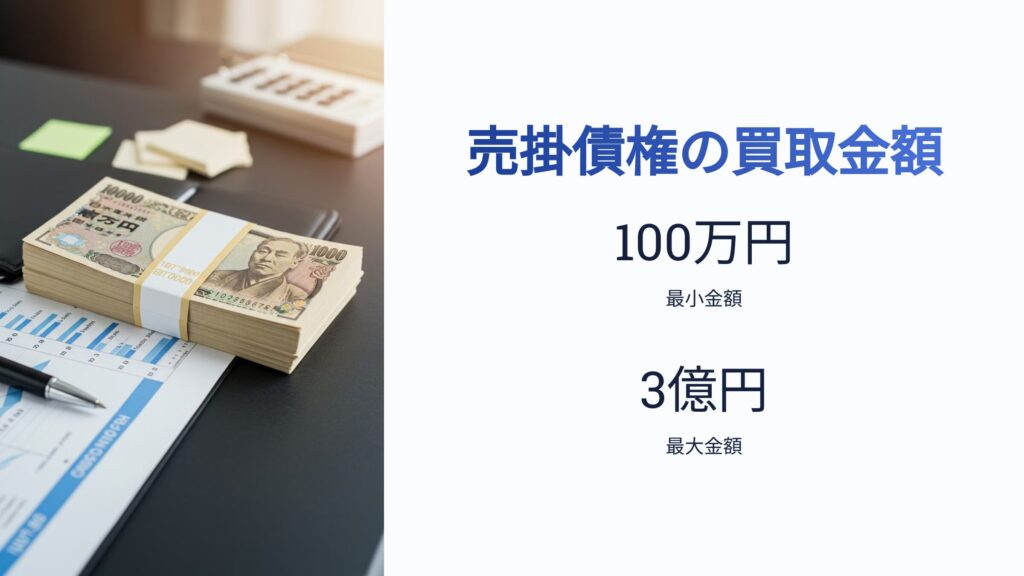 資金調達プロの売掛債権の買取金額は100万円〜3億円です