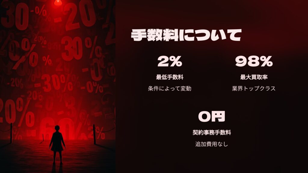 PMGファクタリングの手数料と必要書類