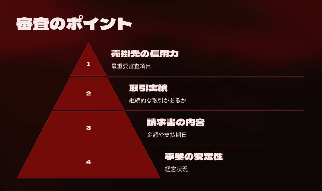 PMGファクタリングの審査の厳しさ、審査時間