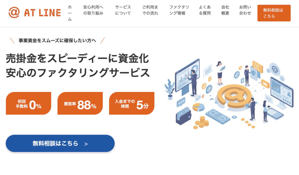 アットラインの基本情報