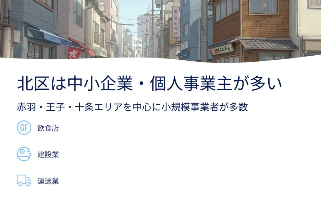北区は中小企業・個人事業主が多くファクタリングも有効な手段