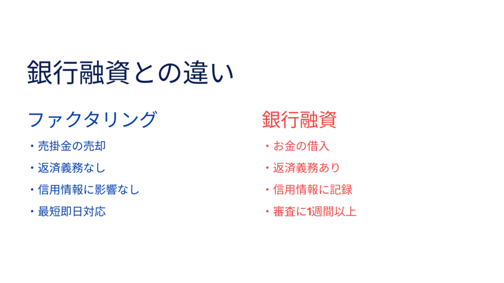 ファクタリングと銀行融資の違い
