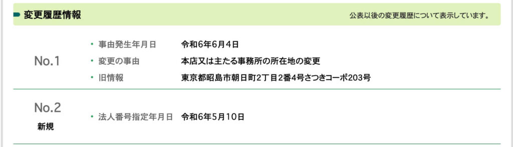 国税庁の法人番号公表サイトに登録されているユーネット2
