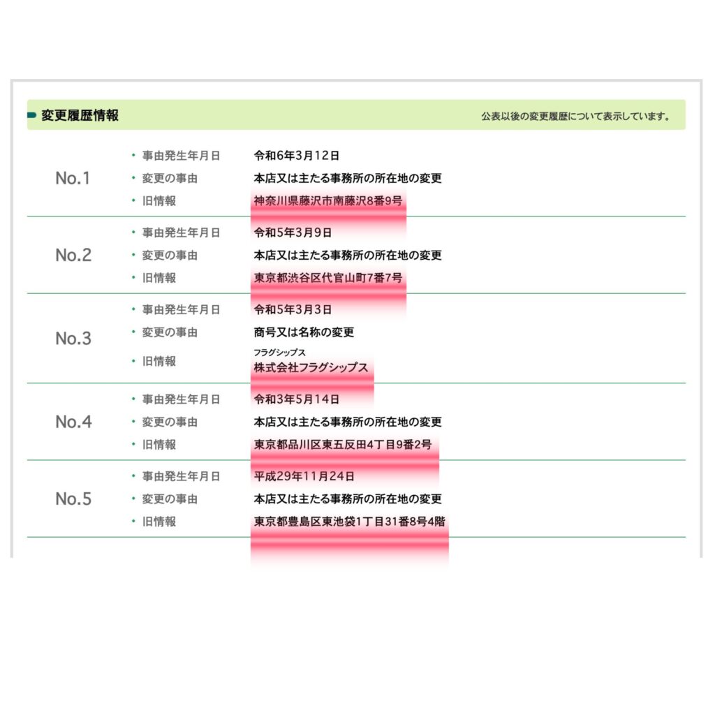 国税庁の法人番号公表サイトのAnbor（アンバー）の登録情報2