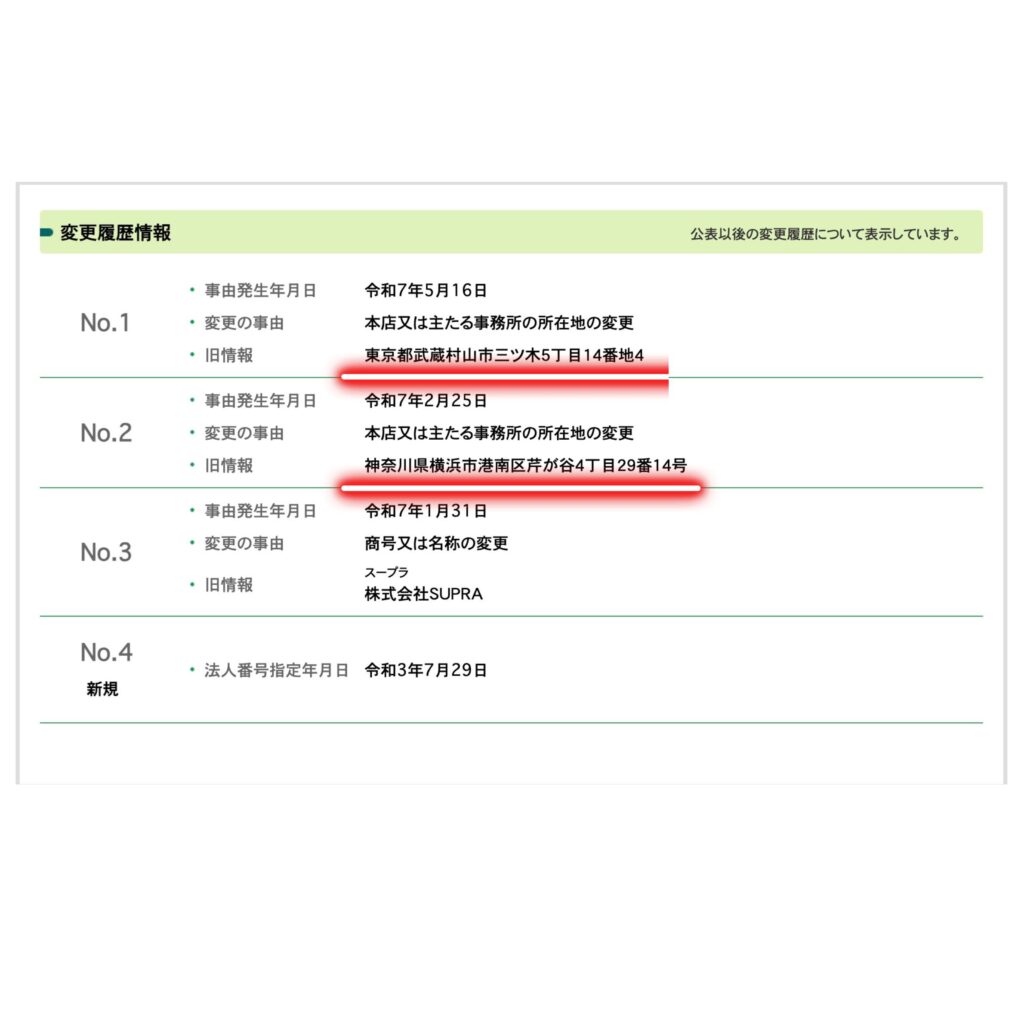 TSRファクタリングパートナーの国税庁の法人番号公表サイト結果2