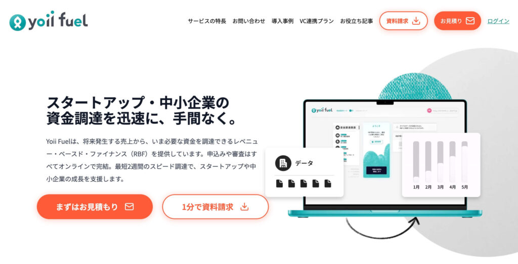 『Yoii Fuel』のサイト