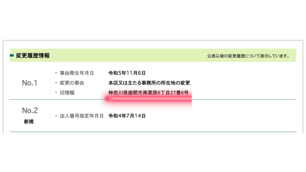 国税庁の法人番号公表サイトのファストファクターの登録情報2