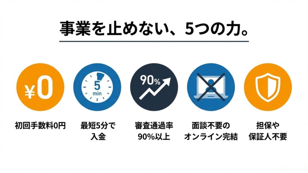 ＠ゼロ・ファクタリングを利用する5つのメリット