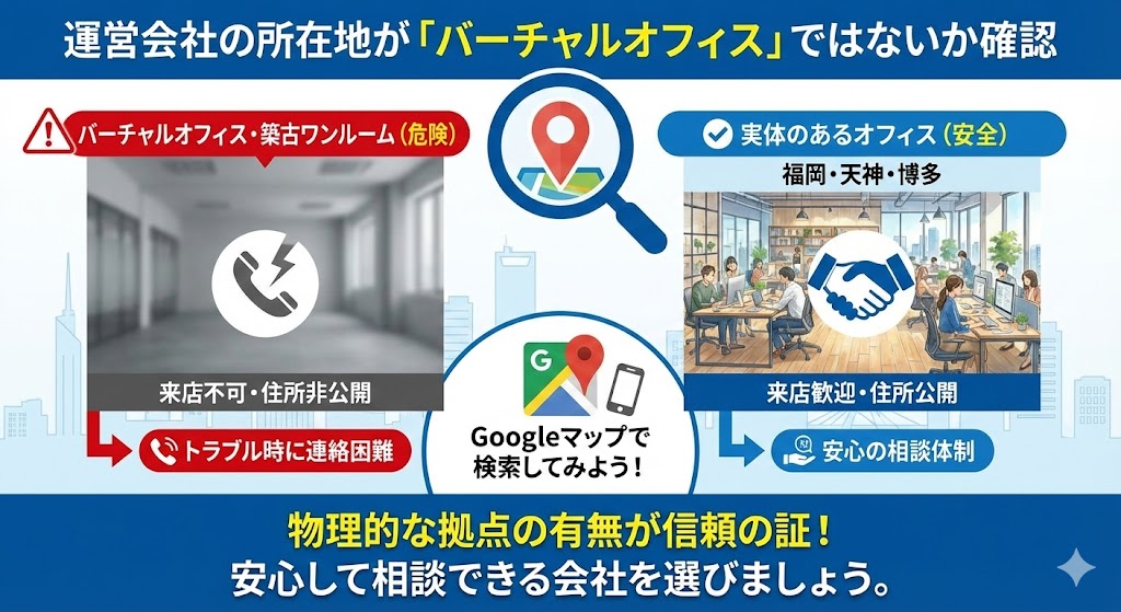 運営会社の所在地が「バーチャルオフィス」ではないか確認