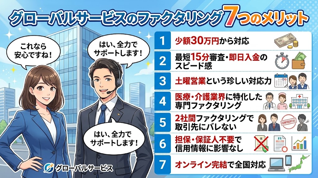 グローバルサービスのファクタリング 7つのメリット