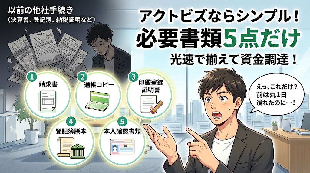 アクトビズの必要書類と申し込みの流れ