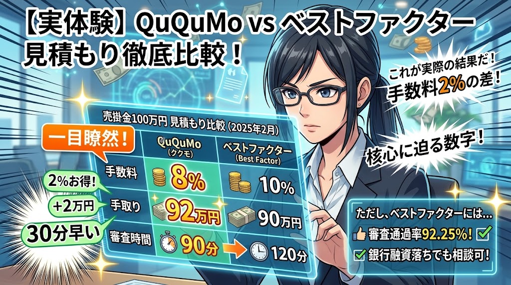 3社を実際に比較検証してみた結果