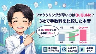 ファクタリングが早いのはQuQuMo?3社で手数料を比較した本音