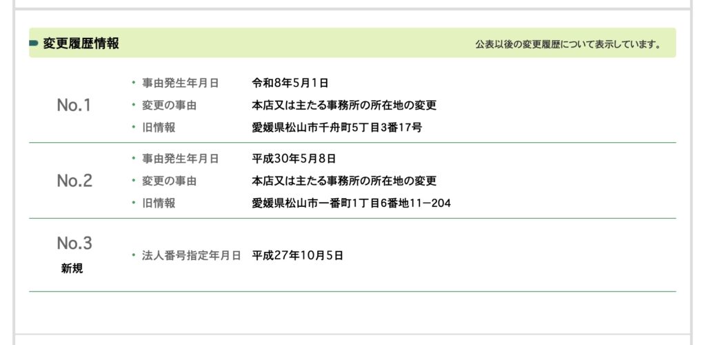 法人登記してある株式会社ミネルバの画像2