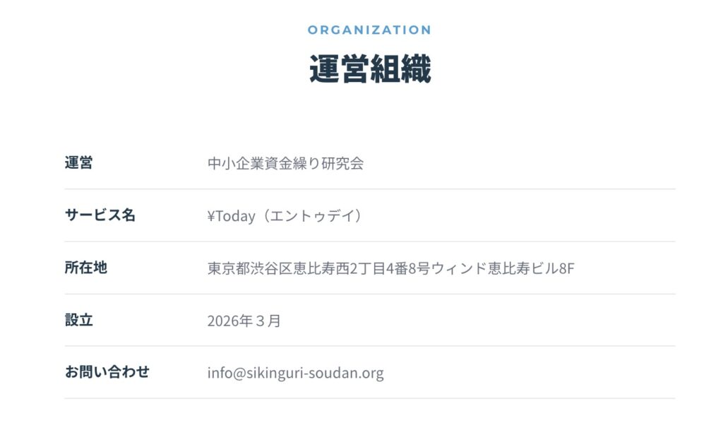 ¥Today（エントゥデイ）の運営情報の画面