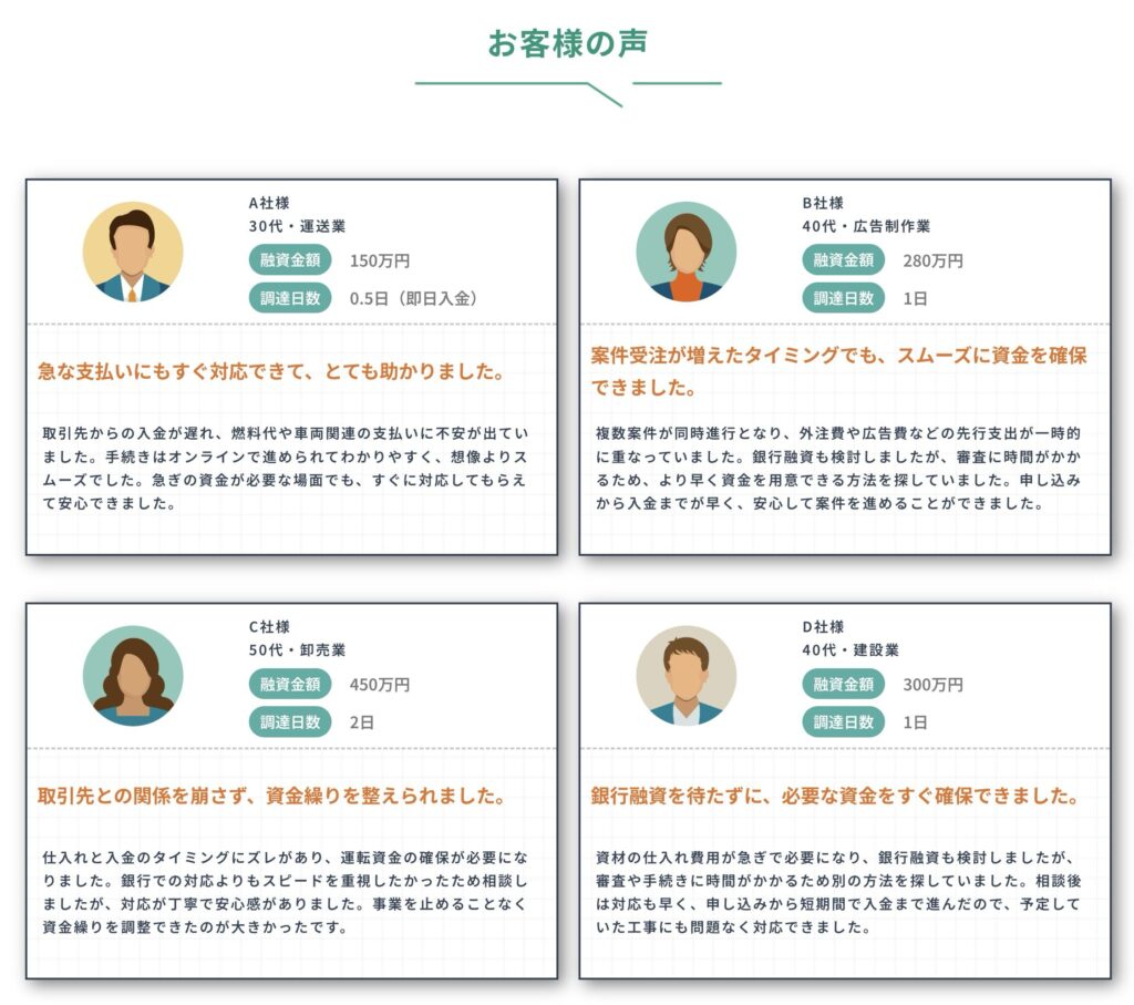 合同会社クリートの公式サイトの注意点。ファクタリングなのに融資金額と記載あり